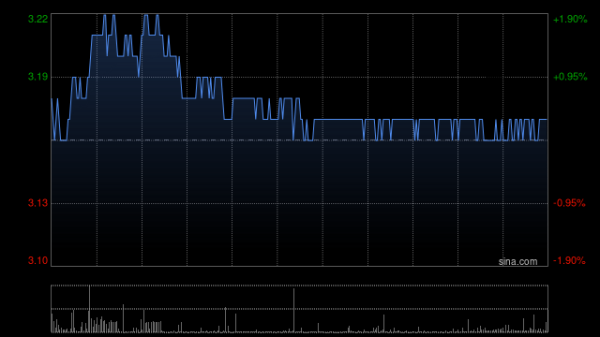 中国电力附属与国核院订立一份工程总承包合同