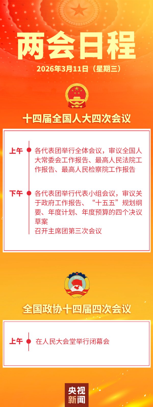 国常会：审议通过《实施就业优先战略“十五五”规划》